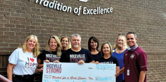 NIceville Strong presents check