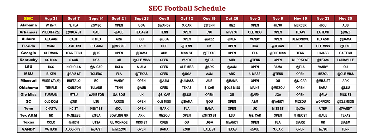 SEC Football Schedule