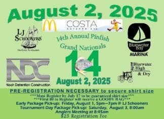 Cast a Line for Fun: 14th Annual Pinfish Grand Nationals Set for August 2