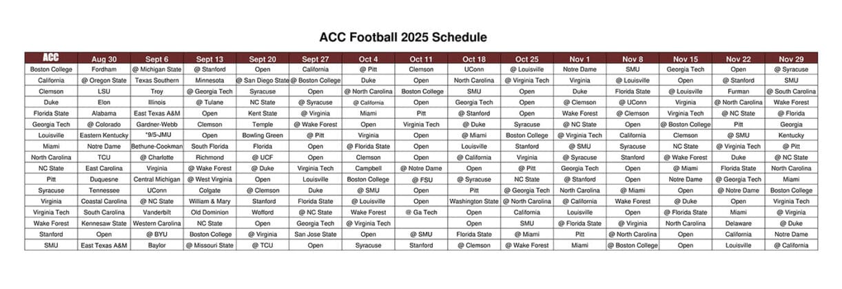 FINAL ACC 2025 Football Grid FILLED Color Tabloid Condensed