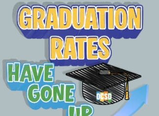 Education News OCSD Graduation Rate