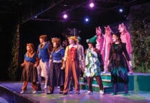 Emerald Coast Theatre Company Announces Fall 2026 Education Classes ECTC Summer Camps