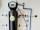 Wellness in Your Home A Superior AO Smith water softening