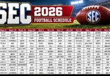 SEC Football Schedule 2026 SEC 2026 Football Schedule Poster